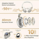QCY H3 Pro Hi-Res LDAC ANC Headphones