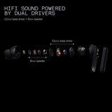 CMF Buds Pro 2 Wireless Earbuds