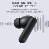 CMF Buds Pro 2 Wireless Earbuds