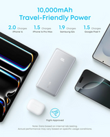 Anker-Zolo-10000-Mah-PowerBank-2-Custom-Mac-BD